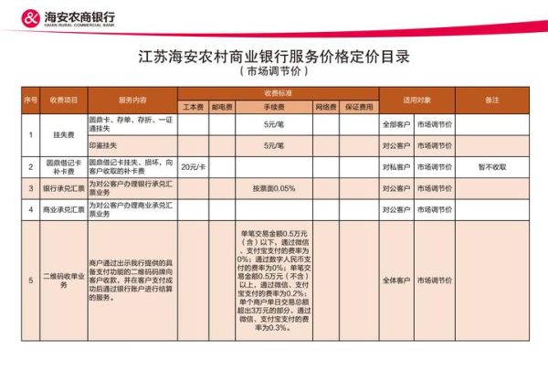 增值服务有哪些_增值服务怎么收费