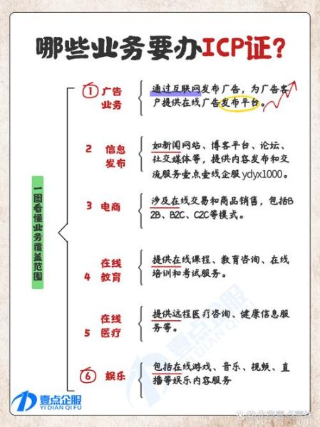 2020年互联网服务有哪些_如何挑选靠谱的互联网服务