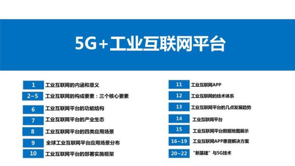 工业互联网平台有哪些_如何选择合适方案