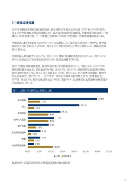 零售行业数字化转型怎么做_互联网报告最新趋势
