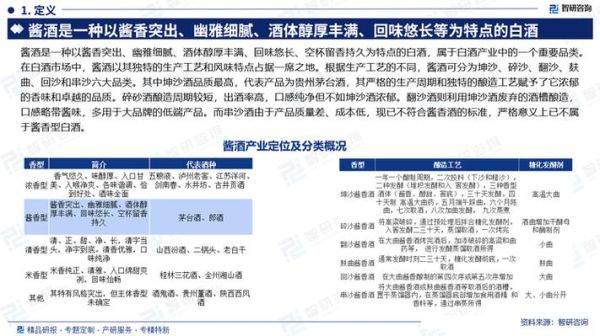 白酒行业营运能力分析_如何提高白酒企业运营效率