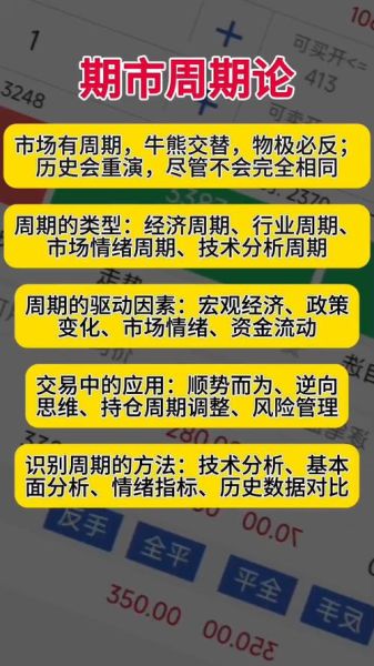 互联网行业是周期性吗_如何判断周期拐点