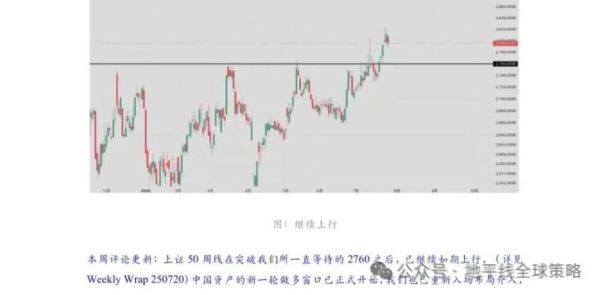 互联网行业是周期性吗_如何判断周期拐点