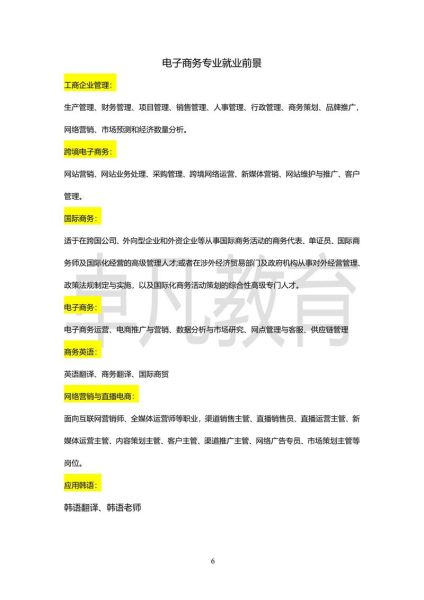 电子商务专业就业前景怎么样_电子商务专业学什么课程