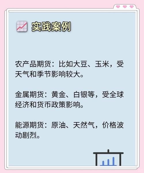 期货市场前景怎么样_新手如何入门