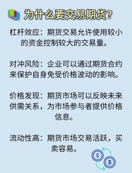 期货市场前景怎么样_新手如何入门