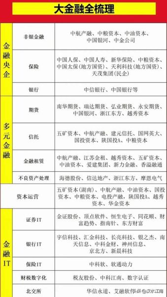 大华股份参股互联网金融_有哪些投资亮点