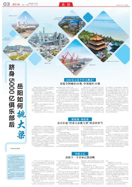 岳阳发展前景怎么样_岳阳未来投资方向