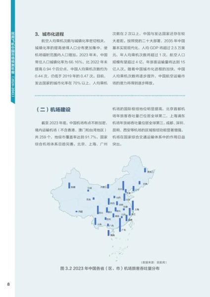 航空行业复苏_2024航空市场增长点在哪