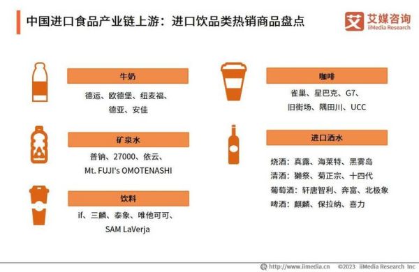 互联网如何推动食品行业发展_食品电商未来趋势