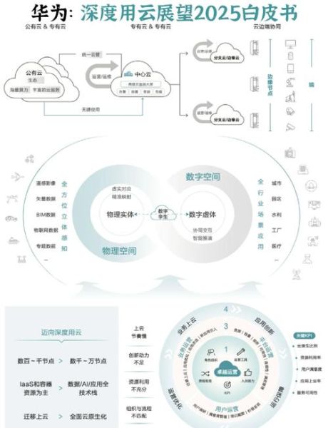 互联网发展趋势有哪些_未来十年会怎样