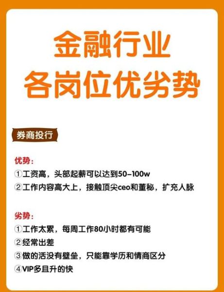 金融行业职业环境分析_金融从业者前景如何