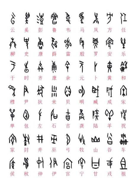 什么是移动互联网甲骨文_甲骨文在移动互联网中的应用