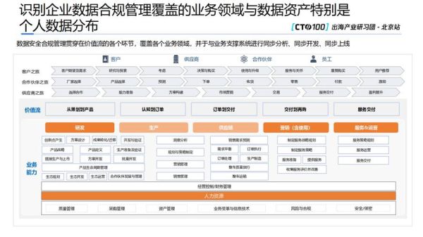 互联网金融国际市场_如何合规出海