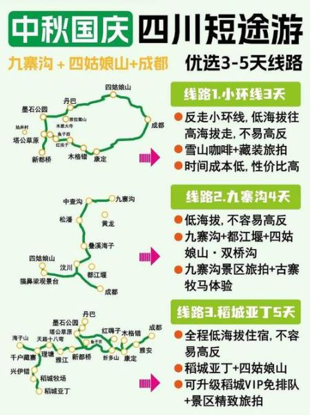 国内自驾游去哪里好_如何规划路线最省钱
