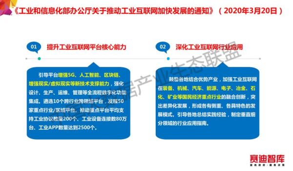 福州汇川工业互联网_如何落地实施