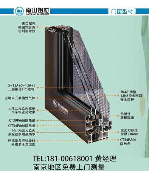 金属门窗价格多少钱一平米_金属门窗和断桥铝哪个好