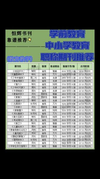 学前教育线上课程哪家好_如何挑选靠谱平台