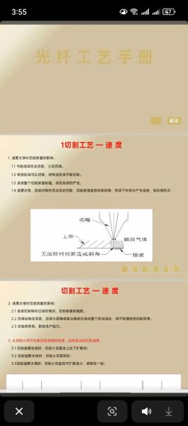 焊割行业前景怎么样_焊割技术未来发展趋势