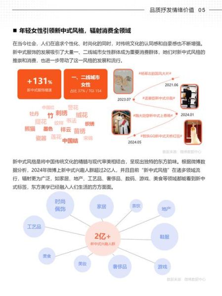 微博行业竞争分析怎么做_微博竞品数据怎么查