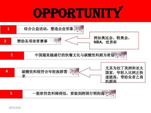 饮料行业SWOT分析怎么做_饮料品牌如何突围