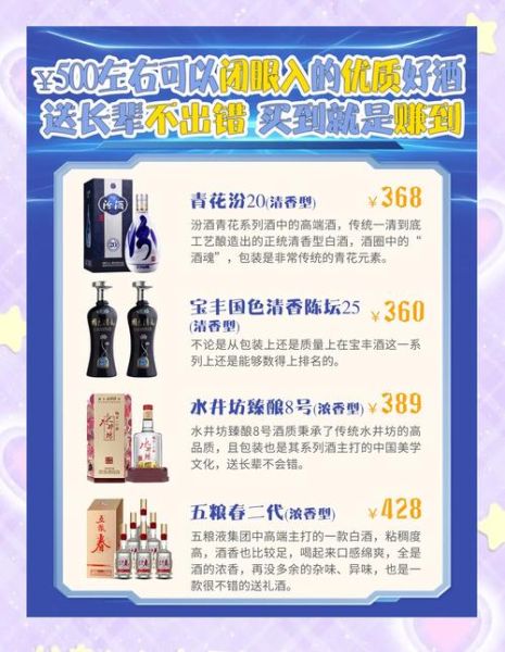 白酒品牌如何线上推广_白酒电商怎么做
