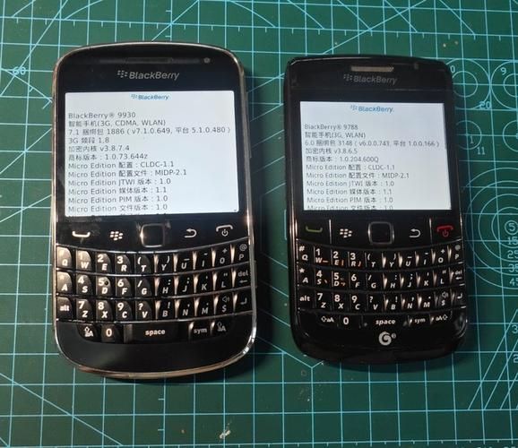 黑莓手机还能用吗_黑莓2024年值得买吗