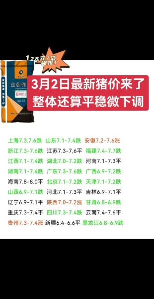 2016年养猪赚钱吗_未来五年行情如何