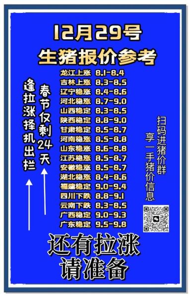 2016年养猪赚钱吗_未来五年行情如何