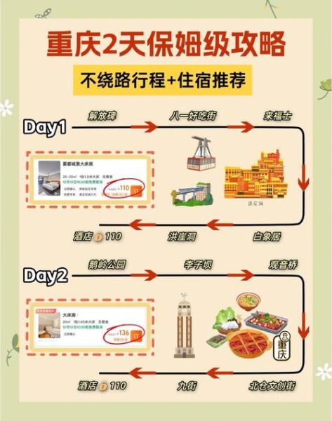 如何规划一次完美的自由行_自由行省钱技巧有哪些