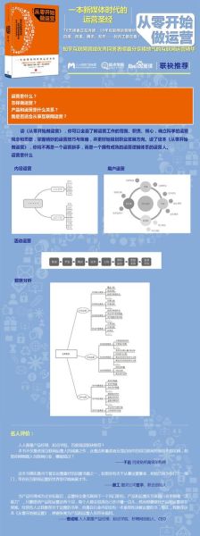 互联网项目策划怎么做_如何从零开始写方案