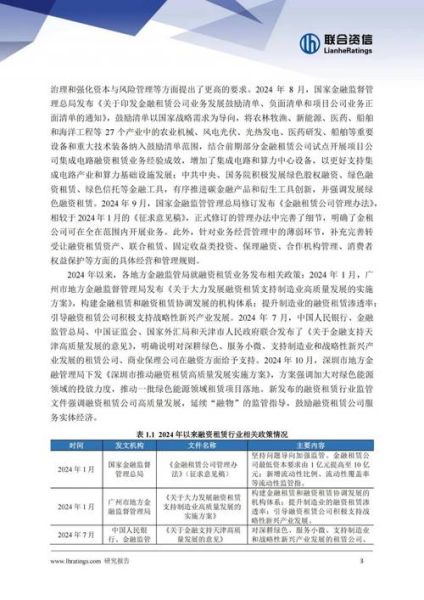 融资租赁行业前景怎么样_2024年融资租赁公司还能赚钱吗