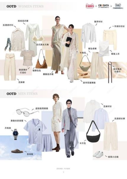 女装网店怎么选品_服装行业趋势分析