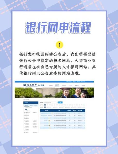 银行互联网支付业务规划_如何落地实施