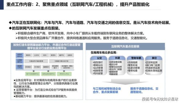 摩托车产业互联网_如何重塑供应链