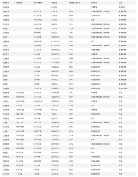 移动互联网CPI怎么算_移动应用CPI多少算正常