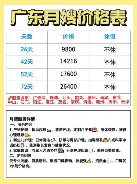 月嫂价格一般多少钱_如何挑选靠谱月嫂