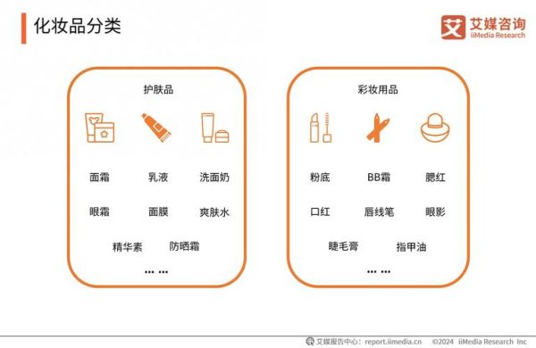 美容行业前景怎么样_2024年美容院还能赚钱吗