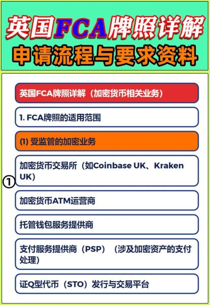 欧盟互联网金融监管政策_如何申请牌照