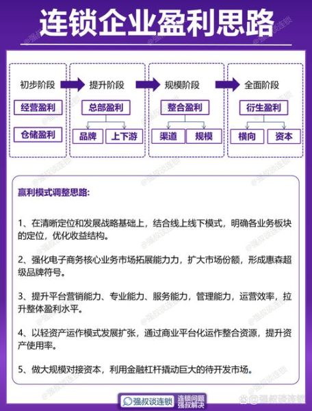 基础设施建设行业前景如何_基建项目盈利模式有哪些