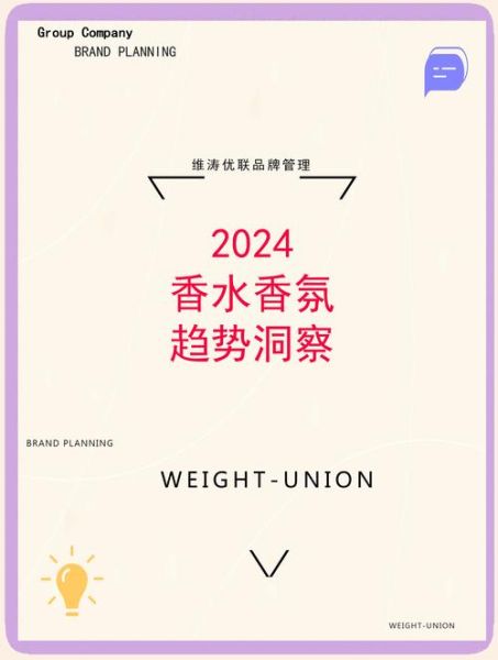 香水市场前景如何_香水行业未来趋势