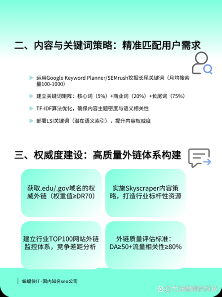 娱乐行业SEO怎么做_2024流量增长策略