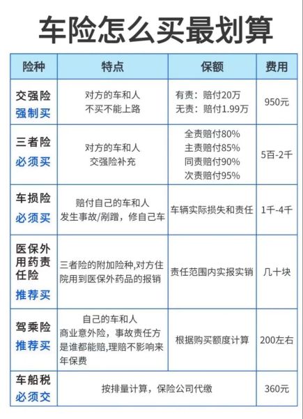 互联网车险哪家好_网上买车险靠谱吗