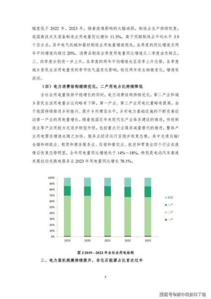 2015年电力行业现状_电力改革影响