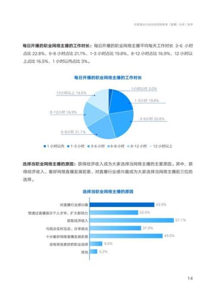 娱乐休闲行业如何精准获客_2024年最火的新兴业态有哪些