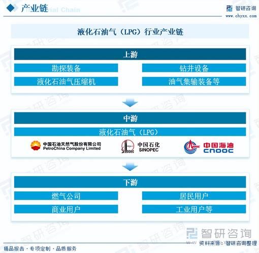 石油投资前景如何_2024年还能入场吗