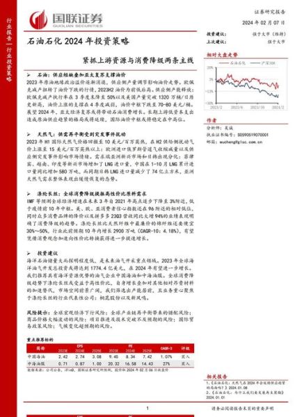 石油投资前景如何_2024年还能入场吗