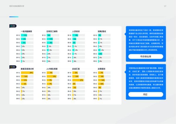 客服行业现状分析_未来发展趋势
