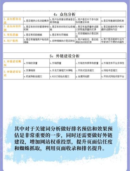 2024年SEO趋势是什么_如何提升网站排名