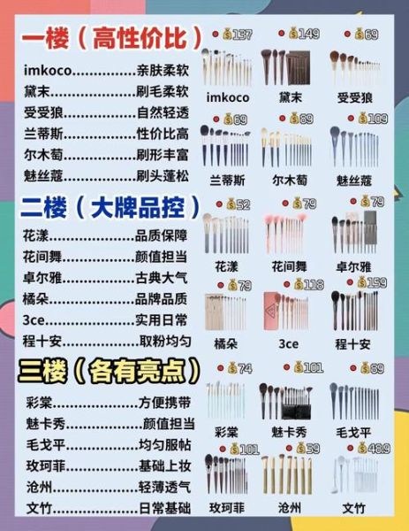 化妆刷哪个牌子好_化妆刷怎么选